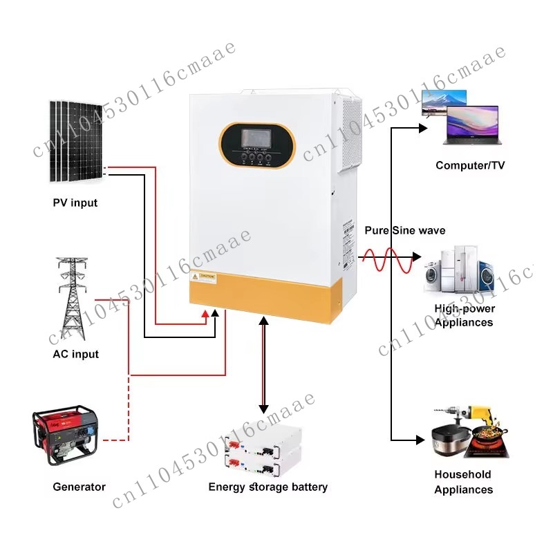 Hybrid Solar Inverter 5.5Kw Mppt 48V - 48V 5.5kw Network Solar Hybrid Inverter