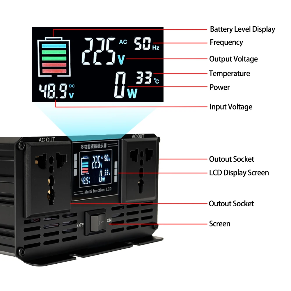 Pure Sine Wave Inverter DC 48V - Pure Sine Wave Inverter 5000W 48V 220V recension och pris