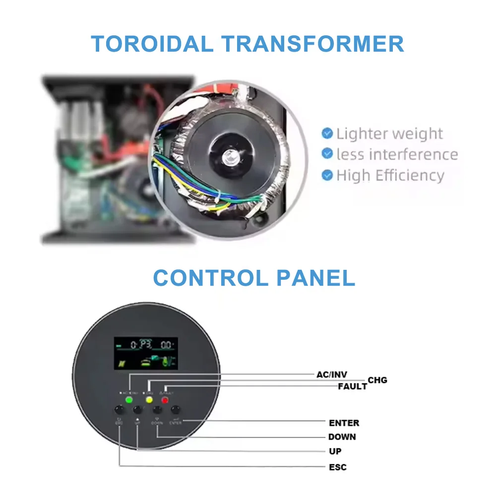 Hot-selling 10KW 12.5kva DC 48 - Split Phase Inverter 10Kw 110V 220V recension och pris