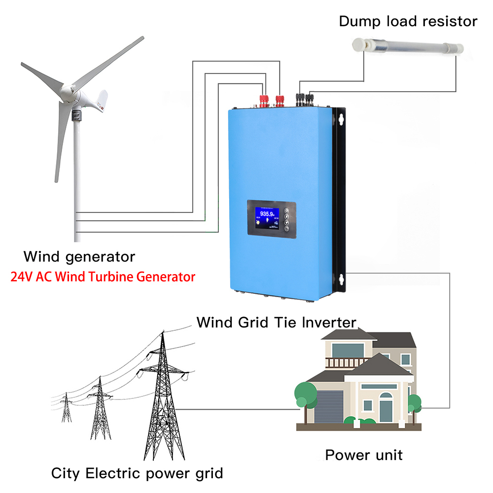 Y&H 2000W MPPT Wind Power On G - Grid Tie Inverter Limiter 2000W recension och pris