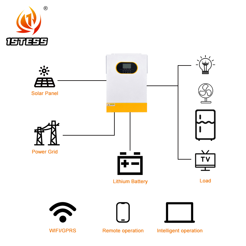 24V 48V Off Grid Hybrid Solar  - Hybrid Solar Inverter 5.5Kw Mppt 48V recension och pris