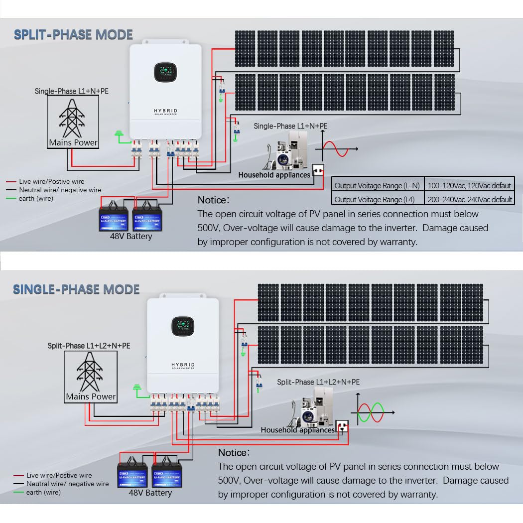 Y&H 10KW Hybrid Solar Inverter - Split Phase Inverter 10Kw 110V 220V recension och pris