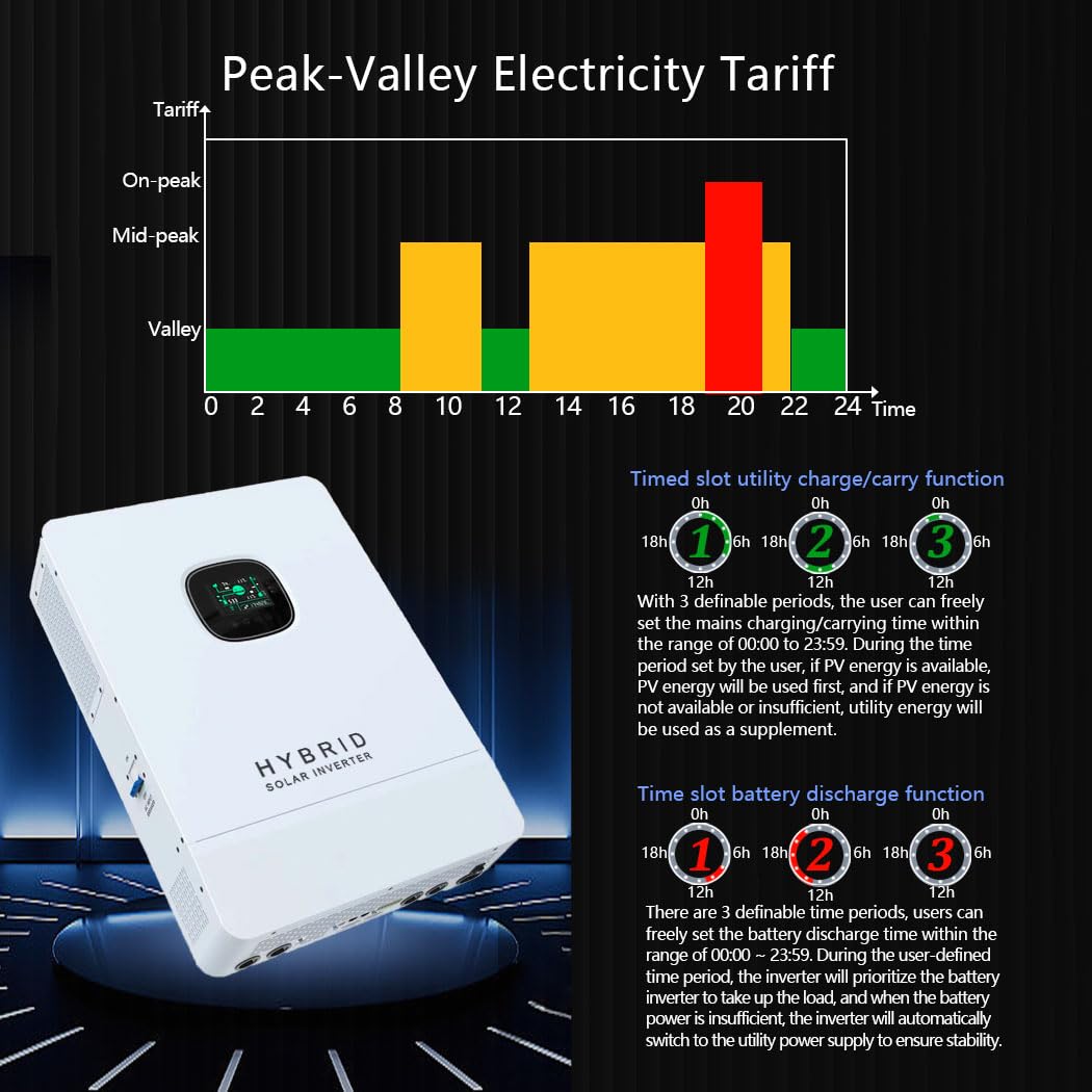 Y&H 10KW Hybrid Solar Inverter - Split Phase Inverter 10Kw 110V 220V recension och pris