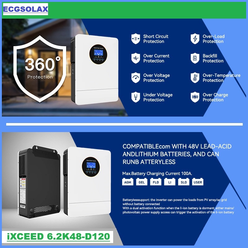ECGSOLAX 3000W Off Grid Hybrid - Inverter Pure Sine Wave 60Hz 120V 3000W recension och pris