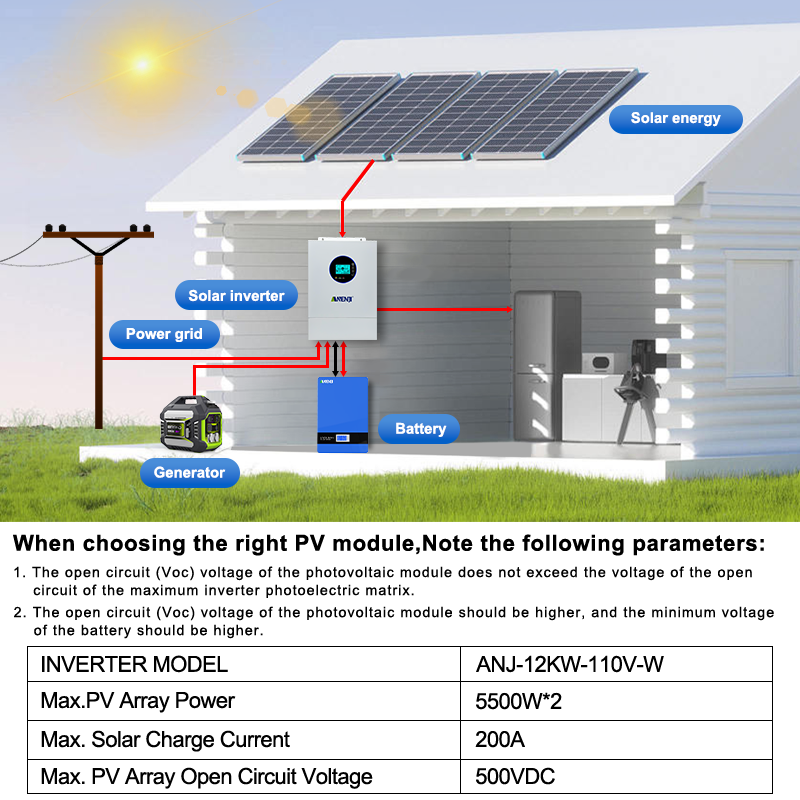 ANENJI Split Phase 12KW 48V Hy - Off Grid Solar Inverter 48V 6000W recension och pris