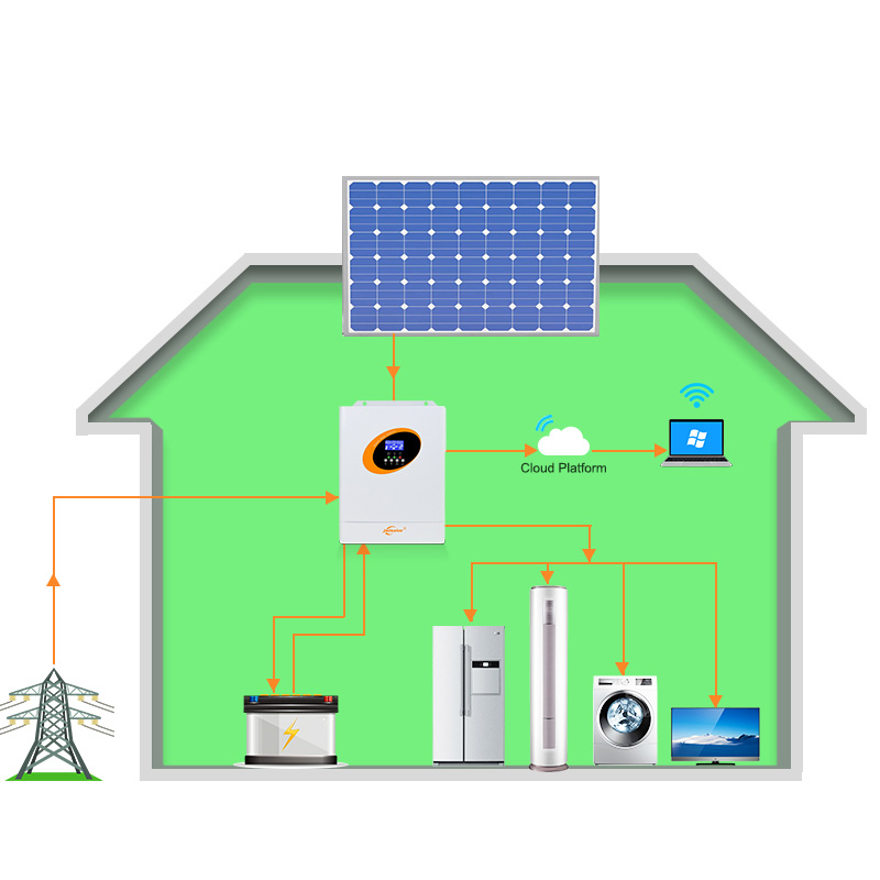 5.5Kw 5Kw Pure Sine Wave Mppt  - Hybrid Solar Inverter 5.5Kw Mppt 48V recension och pris