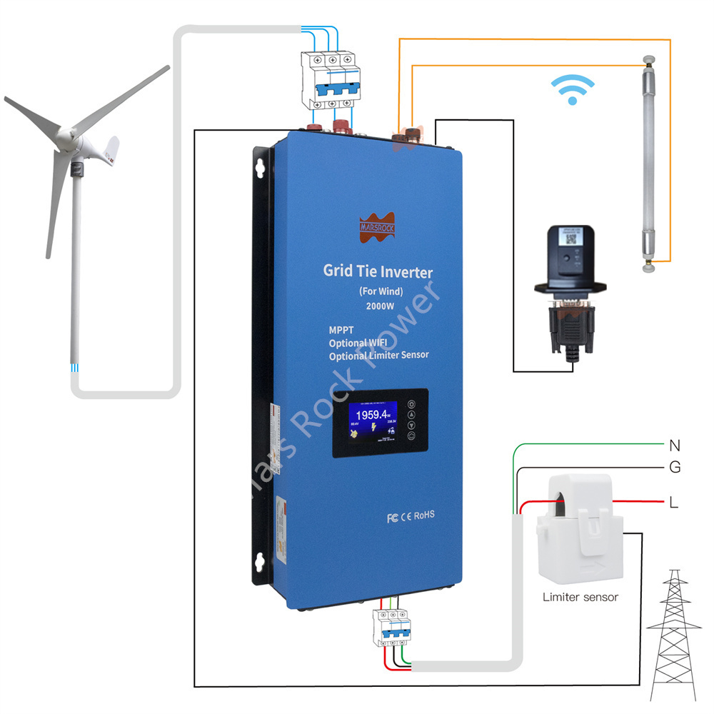 2000W 48V AC MPPT Wind Inverte - Grid Tie Inverter Limiter 2000W recension och pris