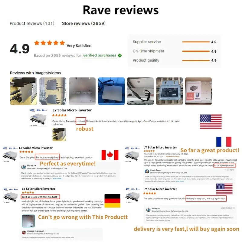 Waterproof Solar Grid Tie Micr - Micro Inverter 1400W Solar Grid Tie recension och pris