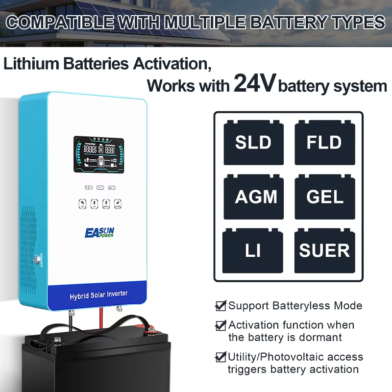 EASUN POWER 4KW 110/120V Power - Grid Tie Inverter Limiter 2000W recension och pris