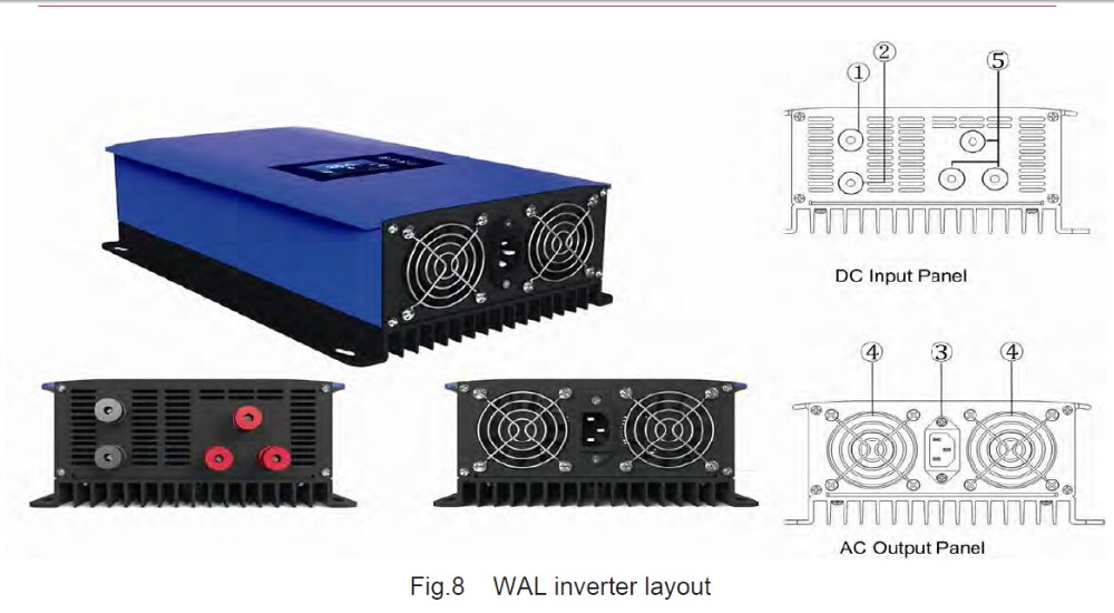 2000W 1000W Wind Power Grid Ti - Grid Tie Inverter Limiter 2000W recension och pris