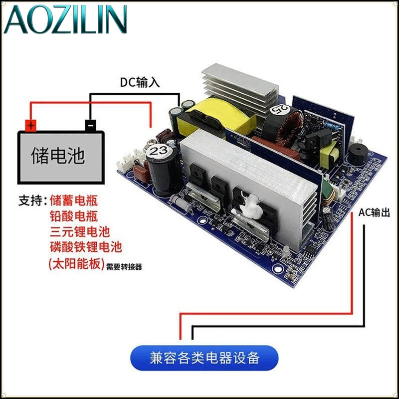 AOZILIN Pure Sine Wave Inverte - Pure Sine Wave Inverter Board 24V 48V recension och pris