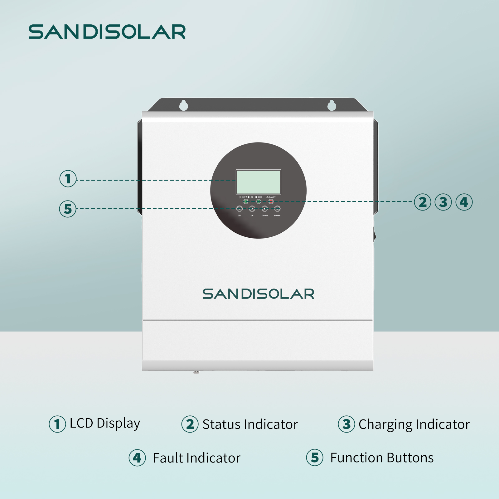 SANDISOLAR 3000W 24V 110V/120V - Lifepo4 Solar Inverter 24V 3000W recension och pris