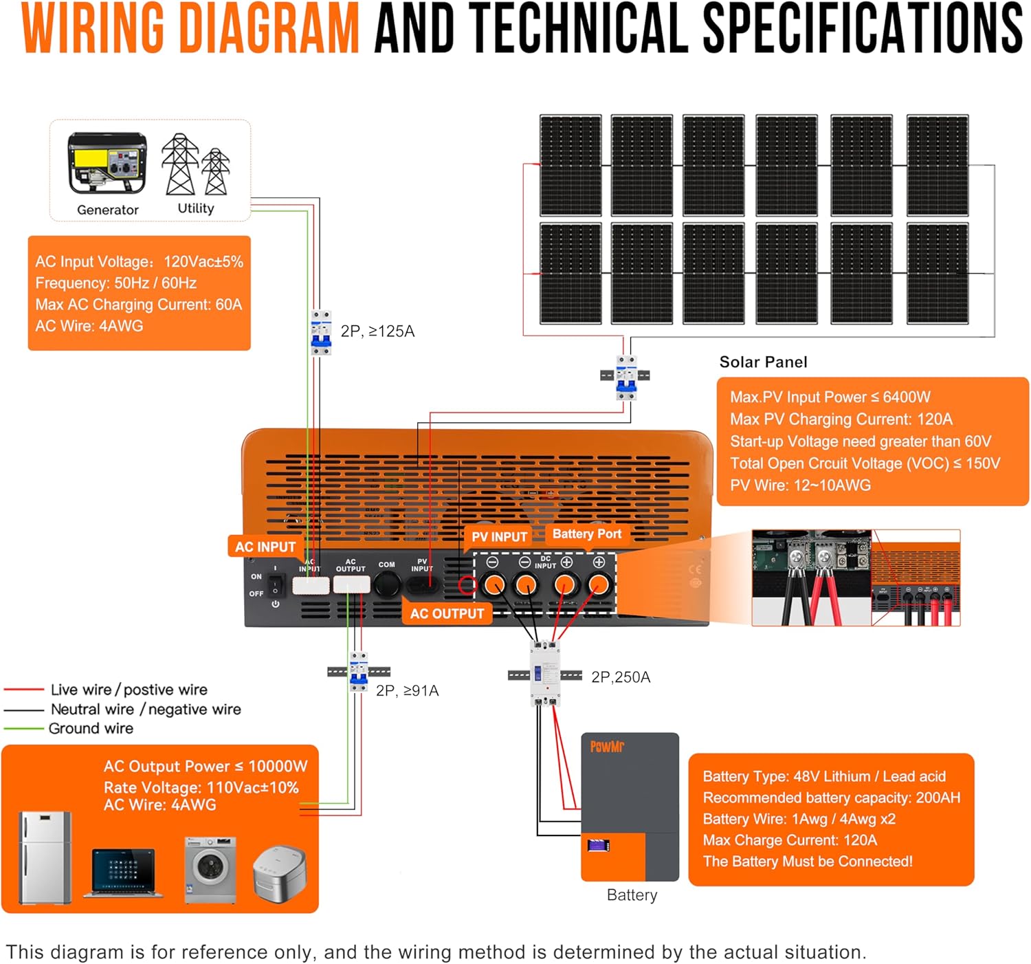 PowMr 10KW 5KW Split Phase Inv - Split Phase Inverter 10Kw 110V 220V recension och pris